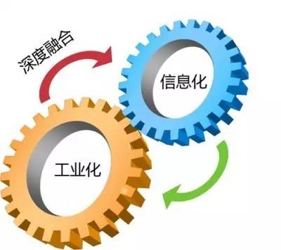 助力機械手、兩化融合.jpg